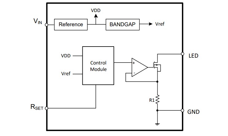 Block Diagram - Diodes Incorporated AL5819 36V Low Dropout Linear LED Driver